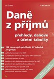 Daně z příjmů (2025)