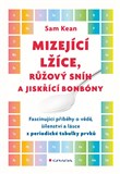 Mizející lžíce, růžový sníh a jiskřící bonbóny